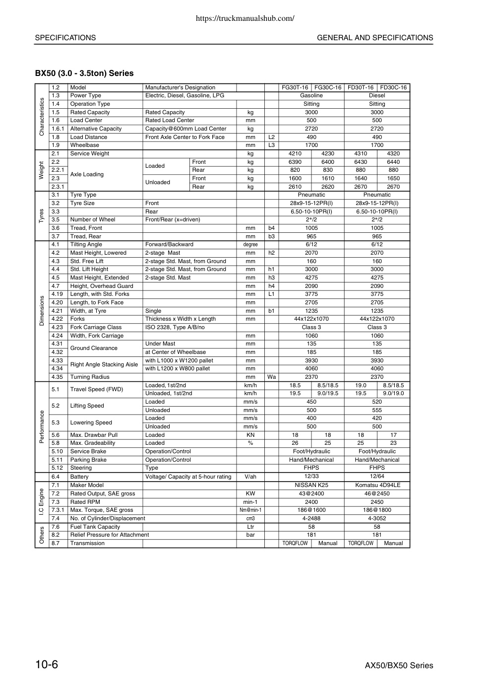 Aperçu de la page 10