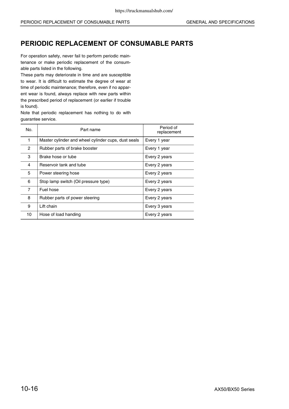 Aperçu de la page 20
