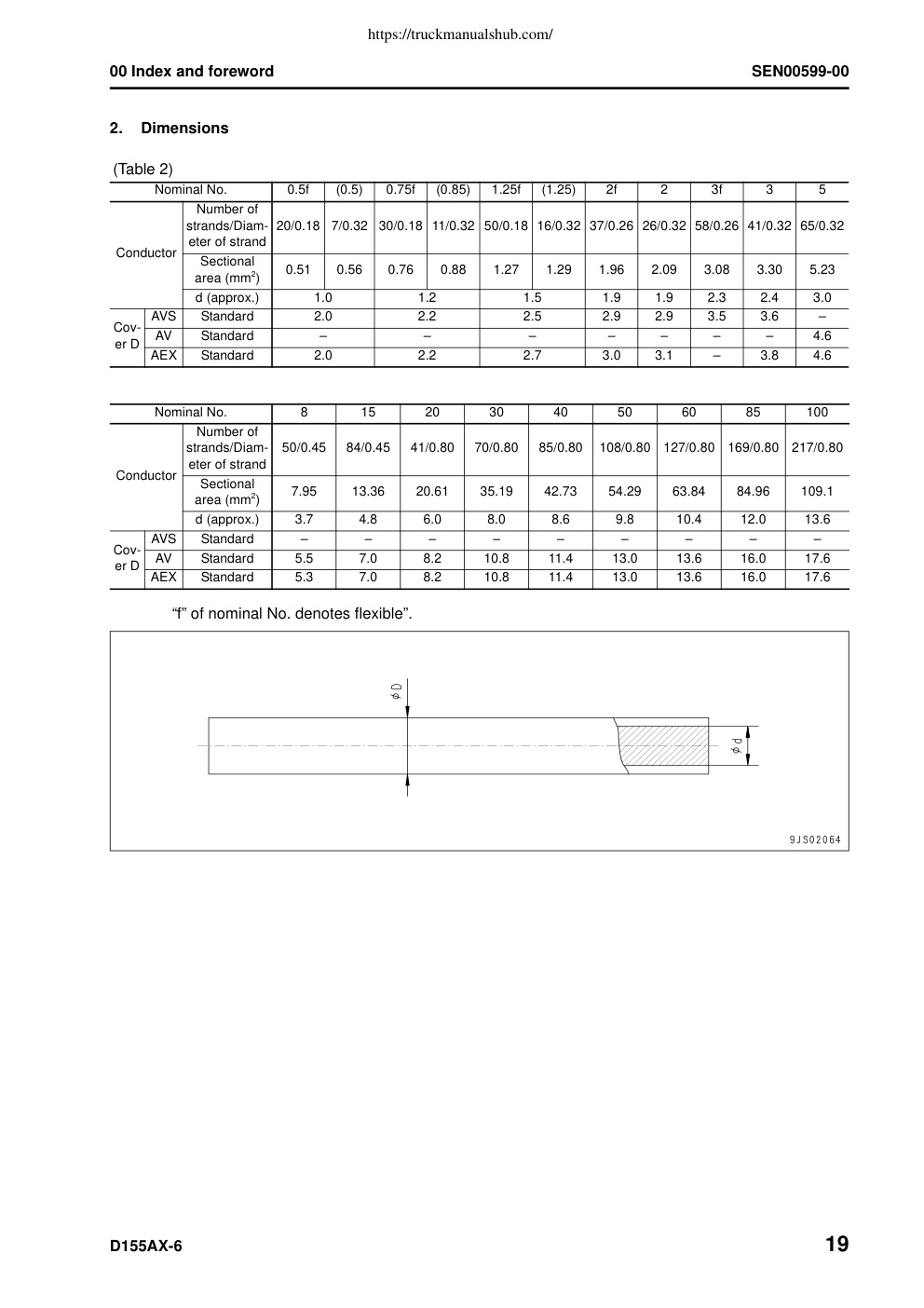Aperçu de la page 35