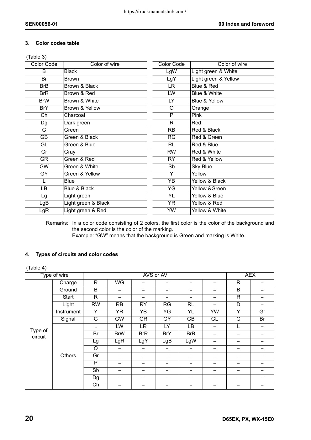 Aperçu de la page 35