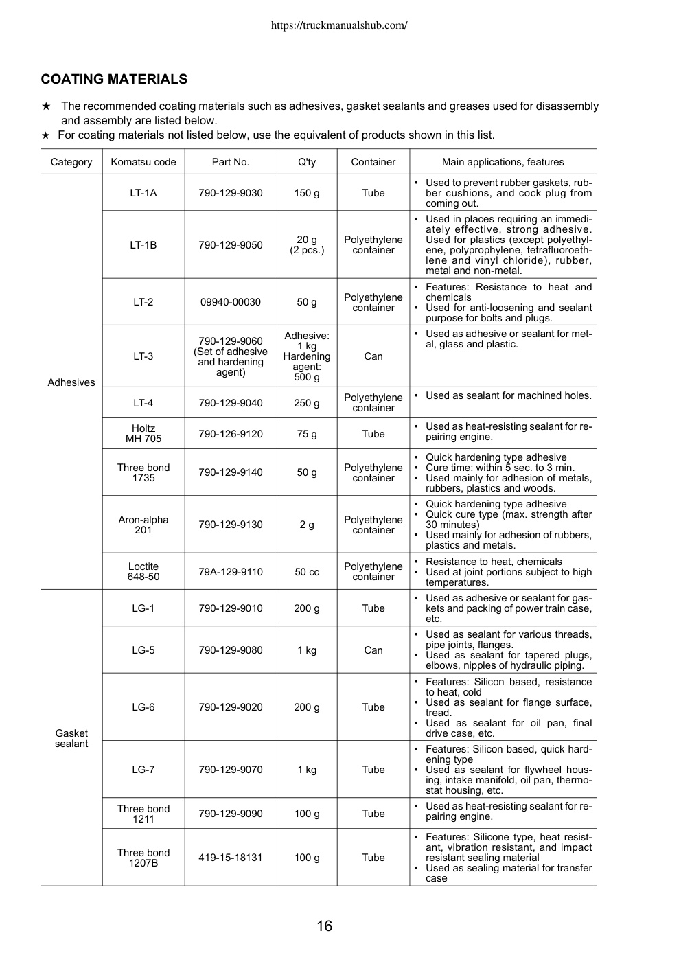 Aperçu de la page 20