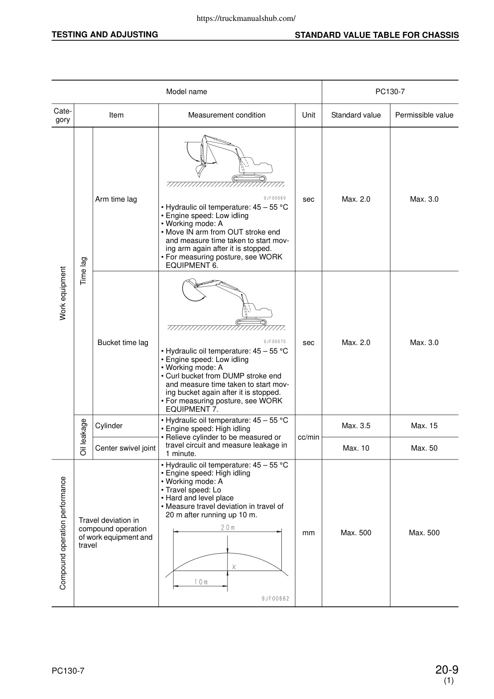Aperçu de la page 15