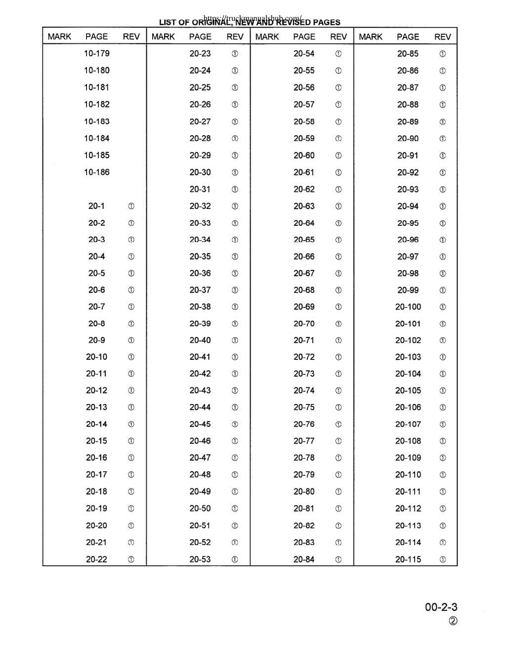 Aperçu de la page 5