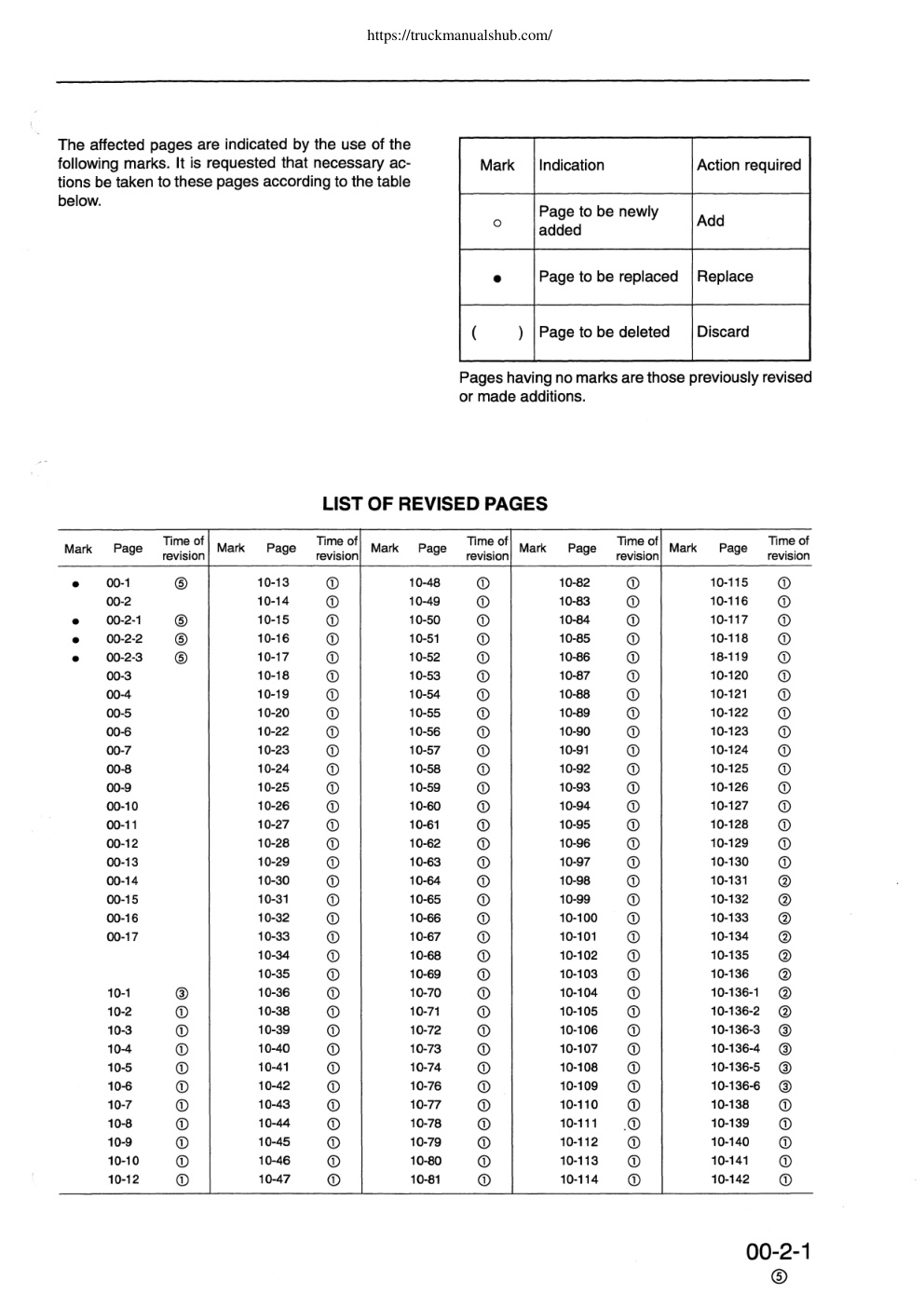 Aperçu de la page 3