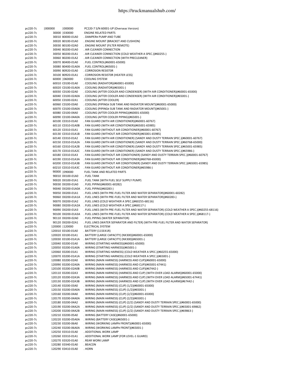 Aperçu de la page 2