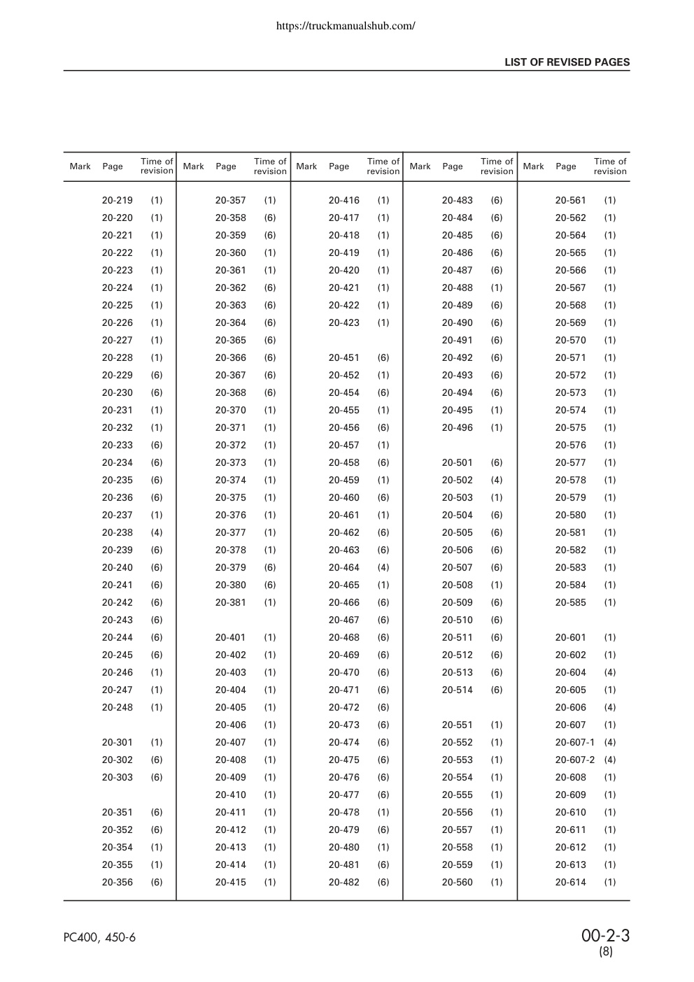 Aperçu de la page 5