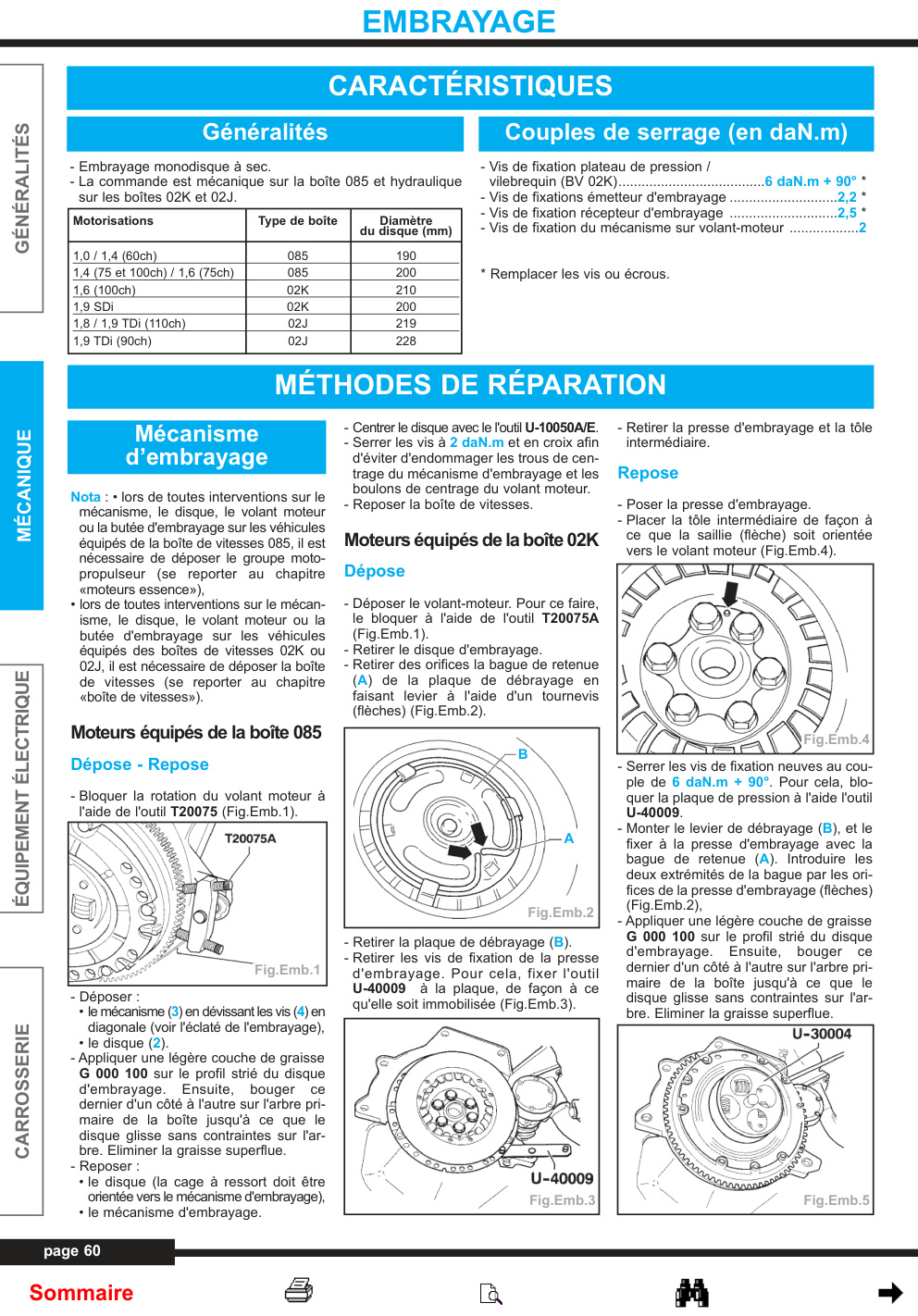 Première page de Généralités Couples de serrage (en daN.m)