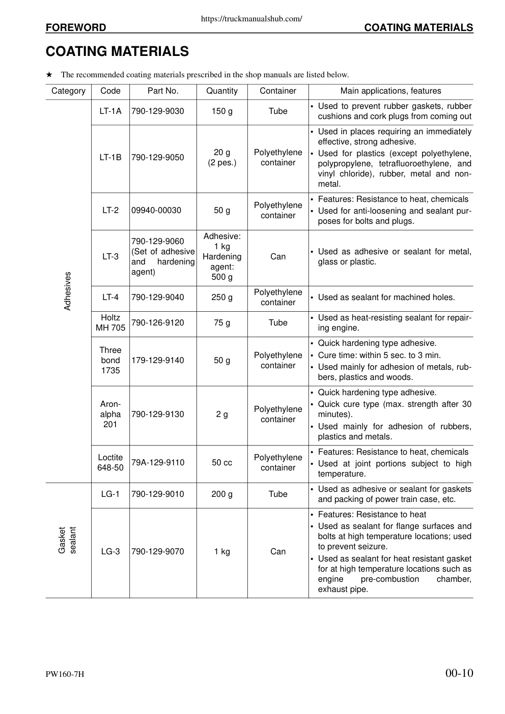 Aperçu de la page 10