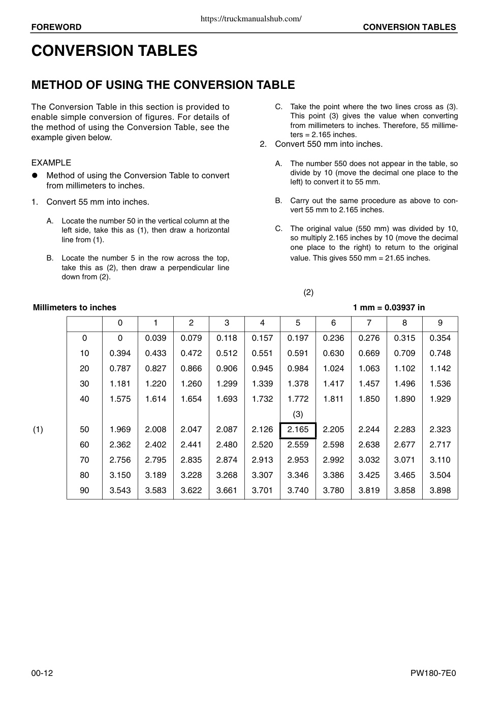 Aperçu de la page 20