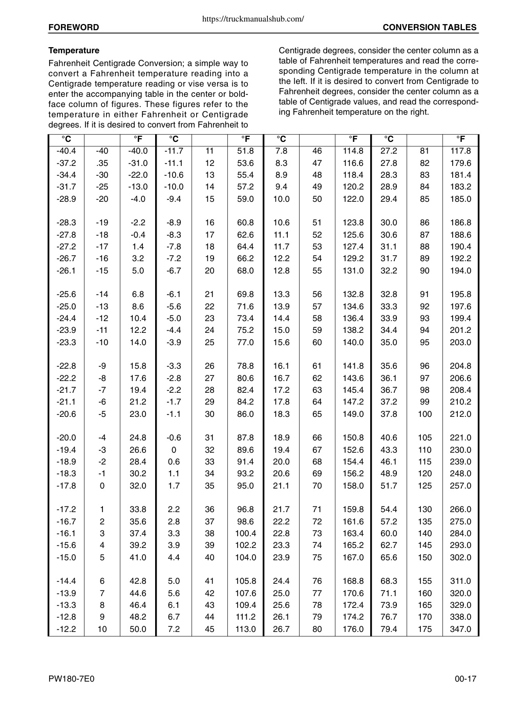 Aperçu de la page 25
