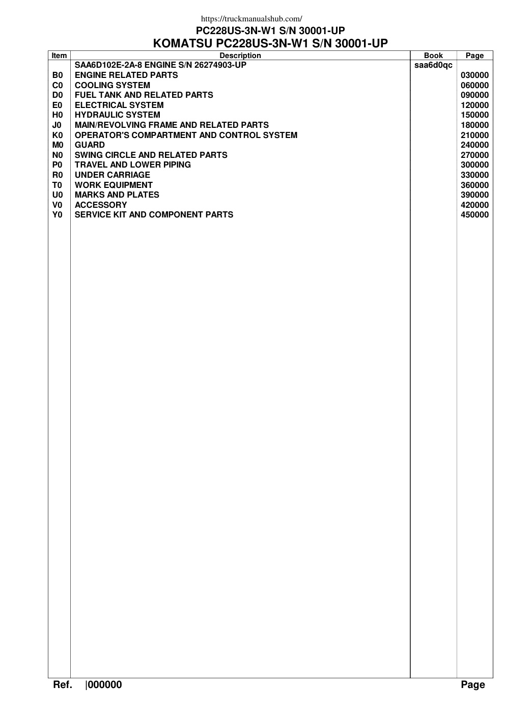 Aperçu de la page 2