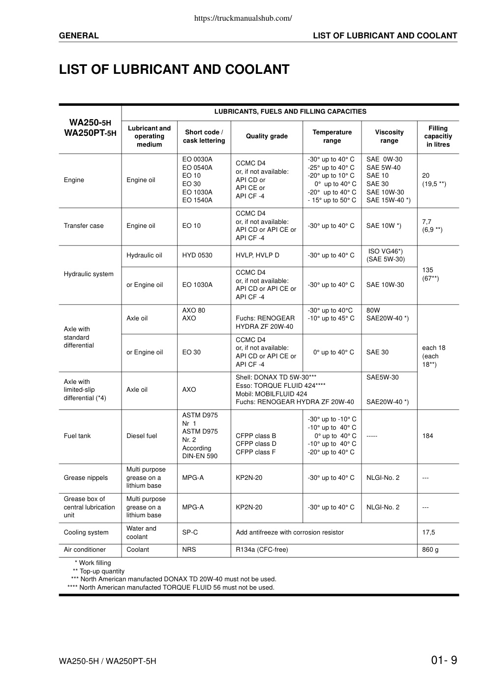 Aperçu de la page 35