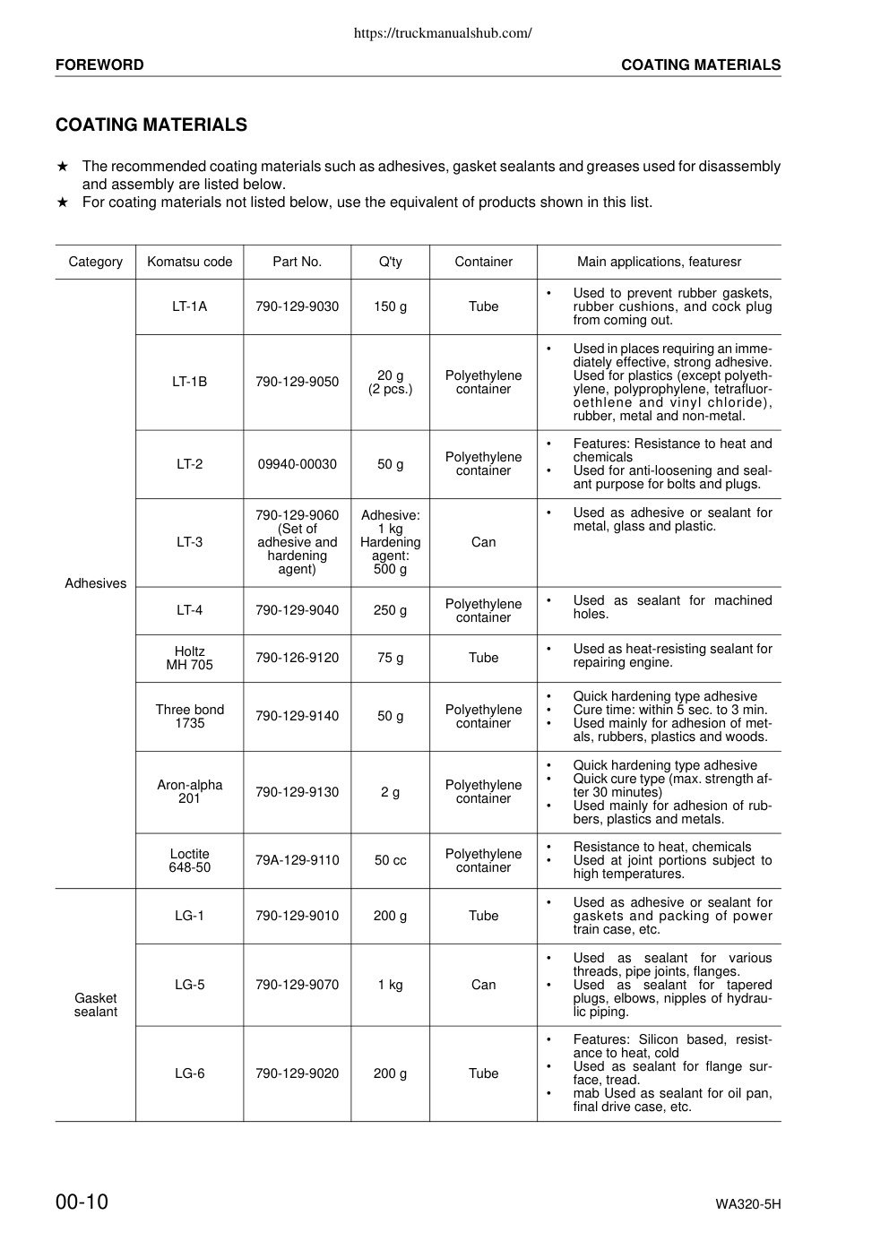 Aperçu de la page 10