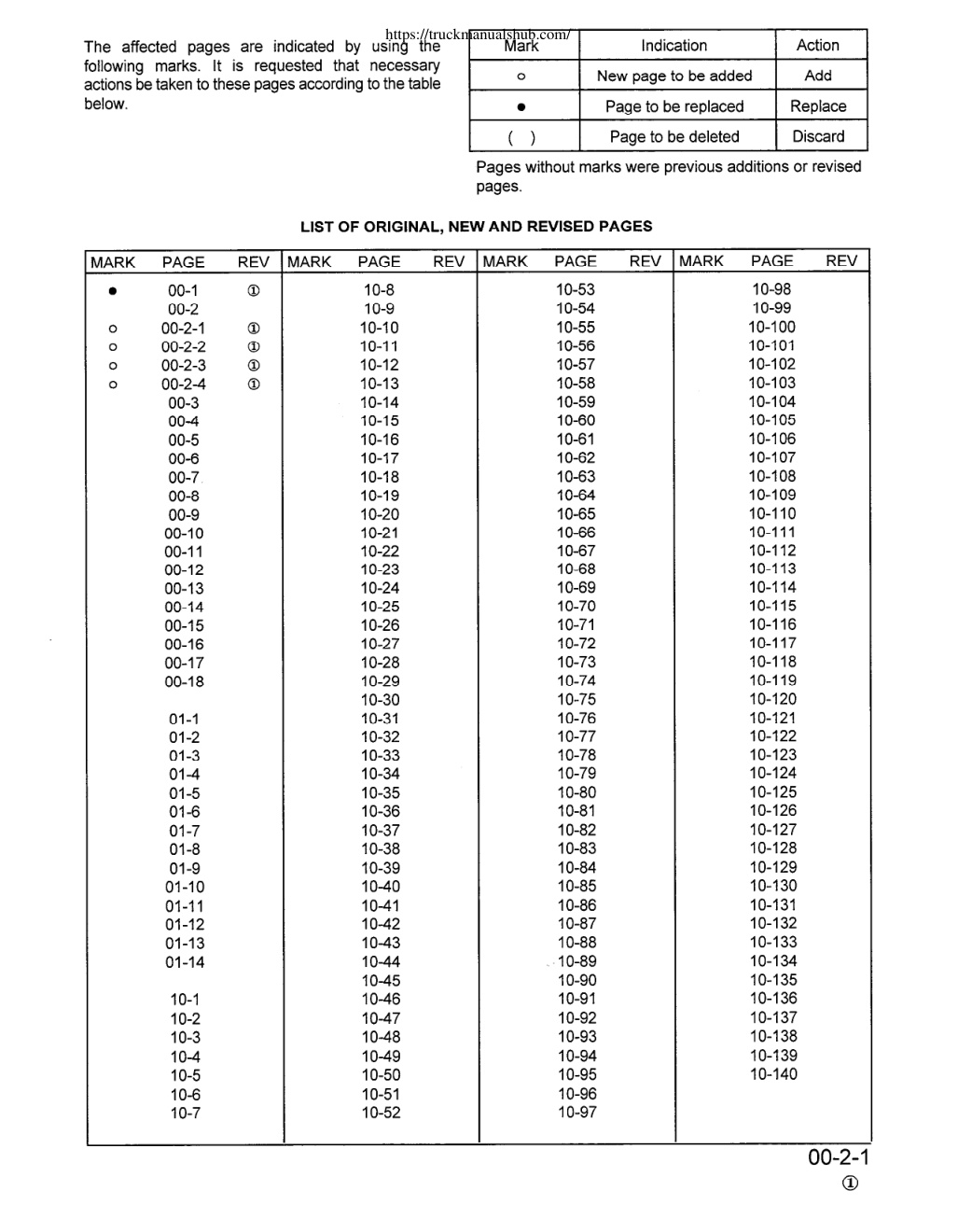 Aperçu de la page 3