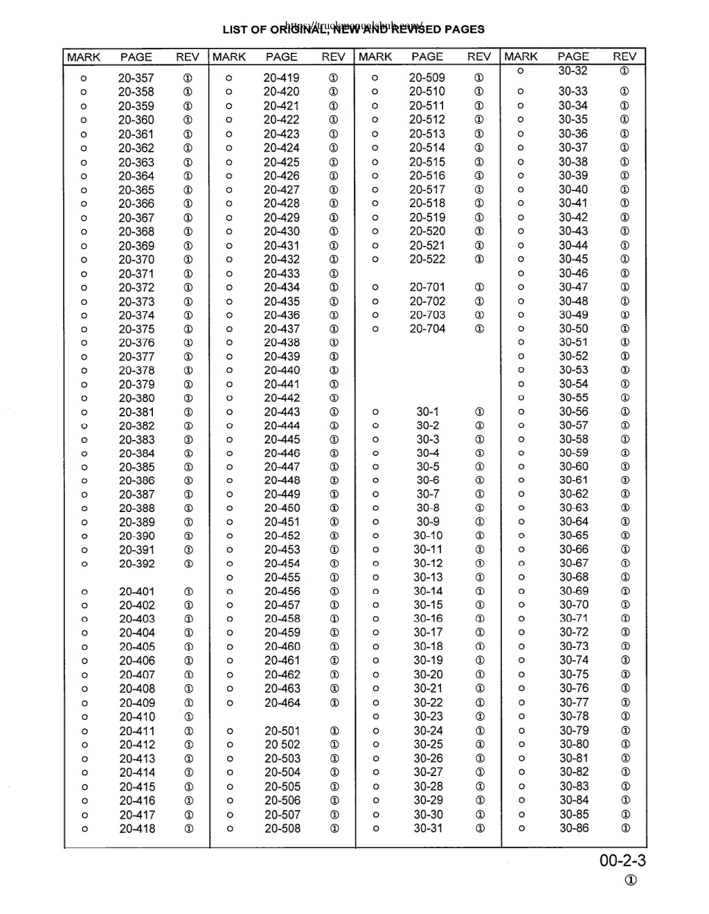 Aperçu de la page 5