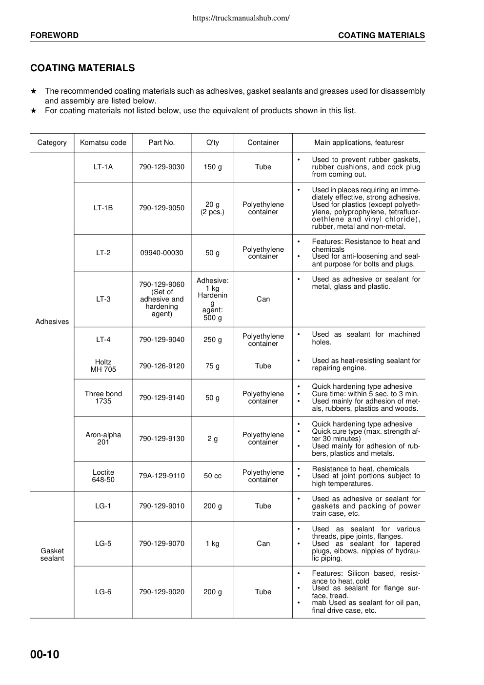 Aperçu de la page 15