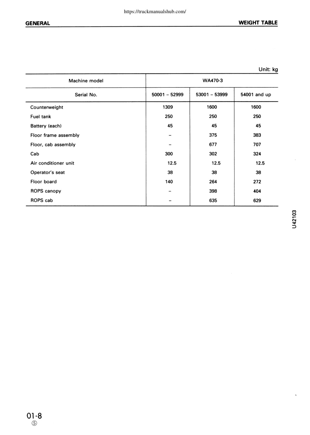 Aperçu de la page 35