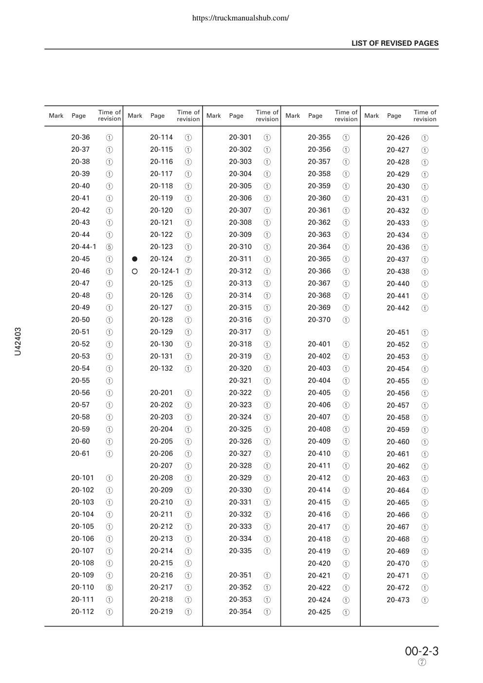 Aperçu de la page 5