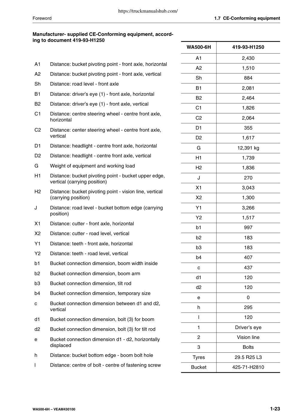 Aperçu de la page 25