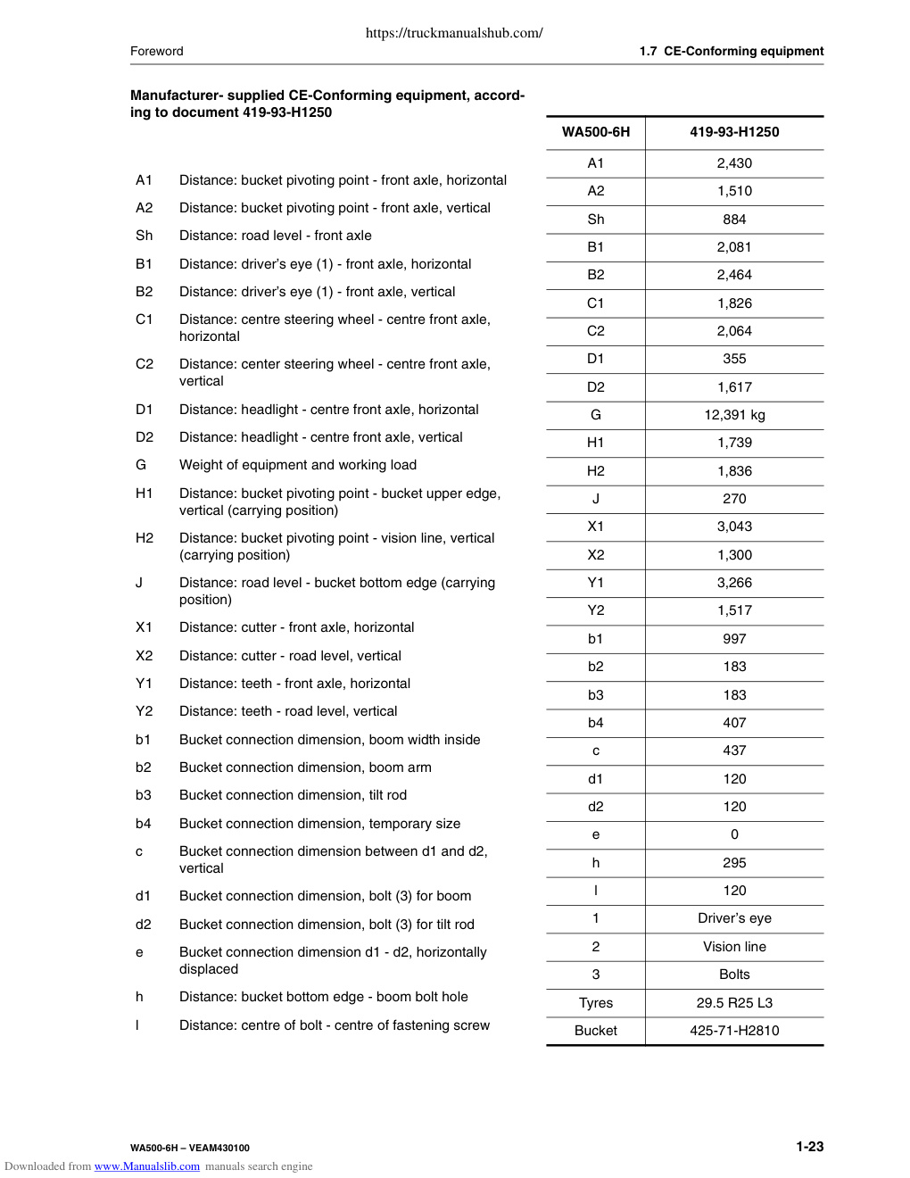 Aperçu de la page 25
