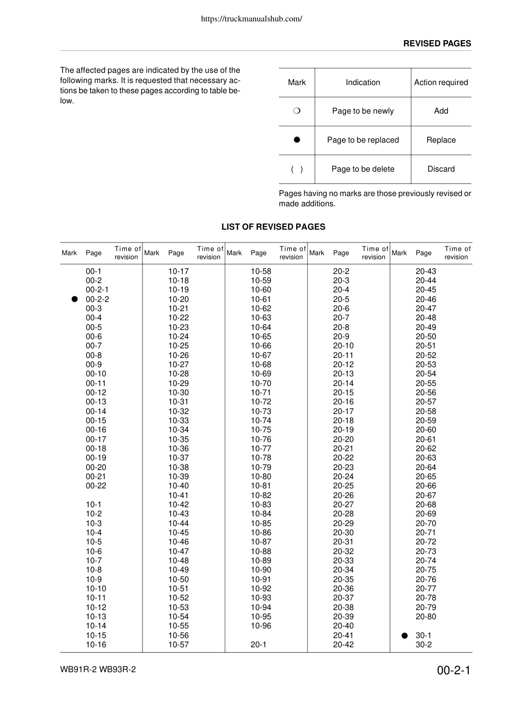 Aperçu de la page 5