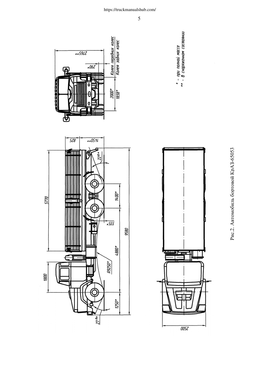 Aperçu de la page 5