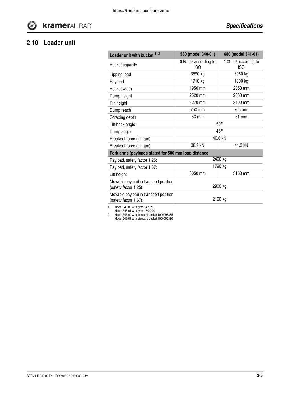 Aperçu de la page 25
