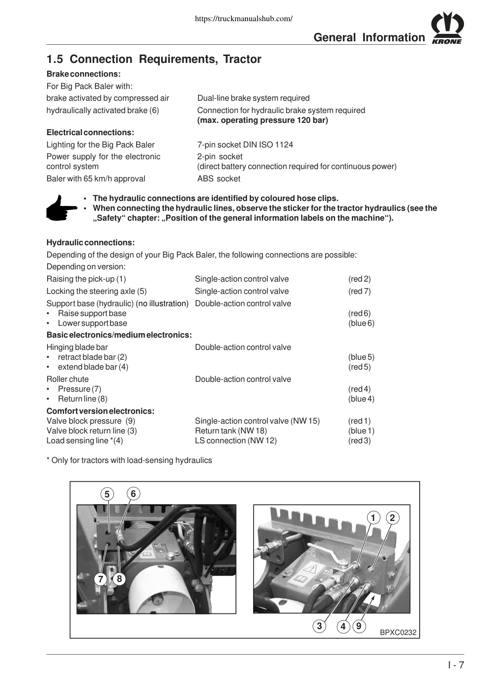 Aperçu de la page 15