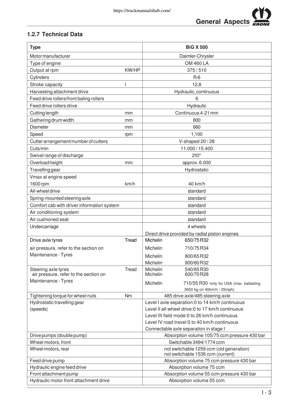 Aperçu de la page 15