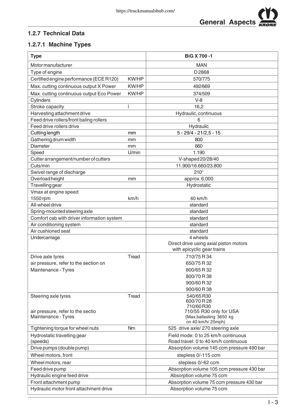 Aperçu de la page 15