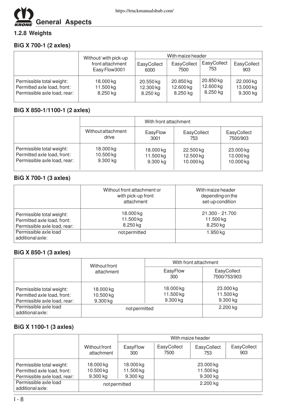 Aperçu de la page 20