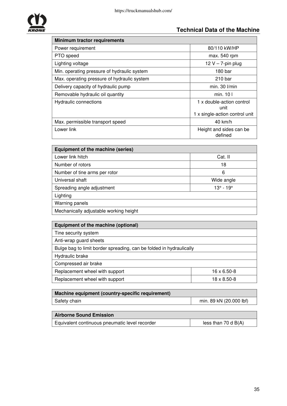 Aperçu de la page 35