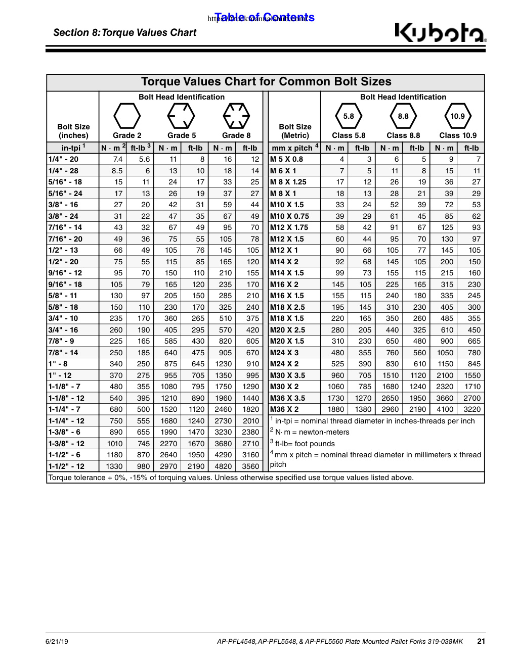 Aperçu de la page 25