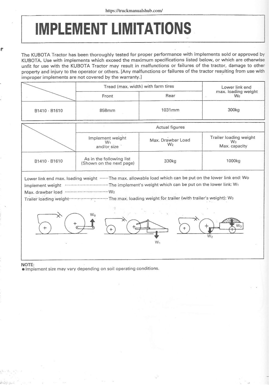 Aperçu de la page 2