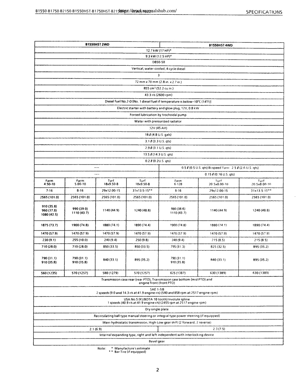 Aperçu de la page 5