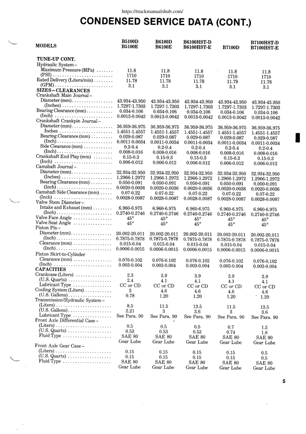 Aperçu de la page 5
