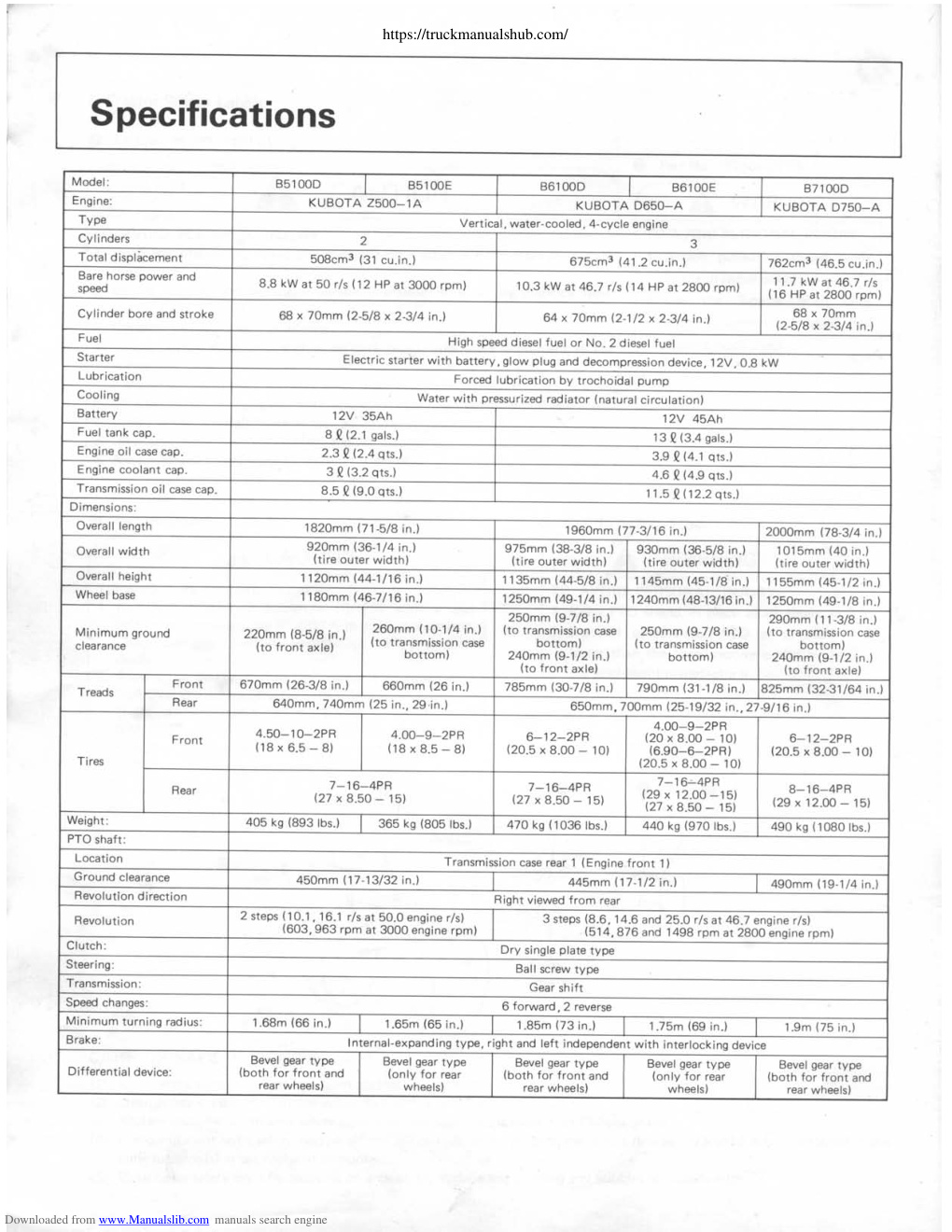 Aperçu de la page 5
