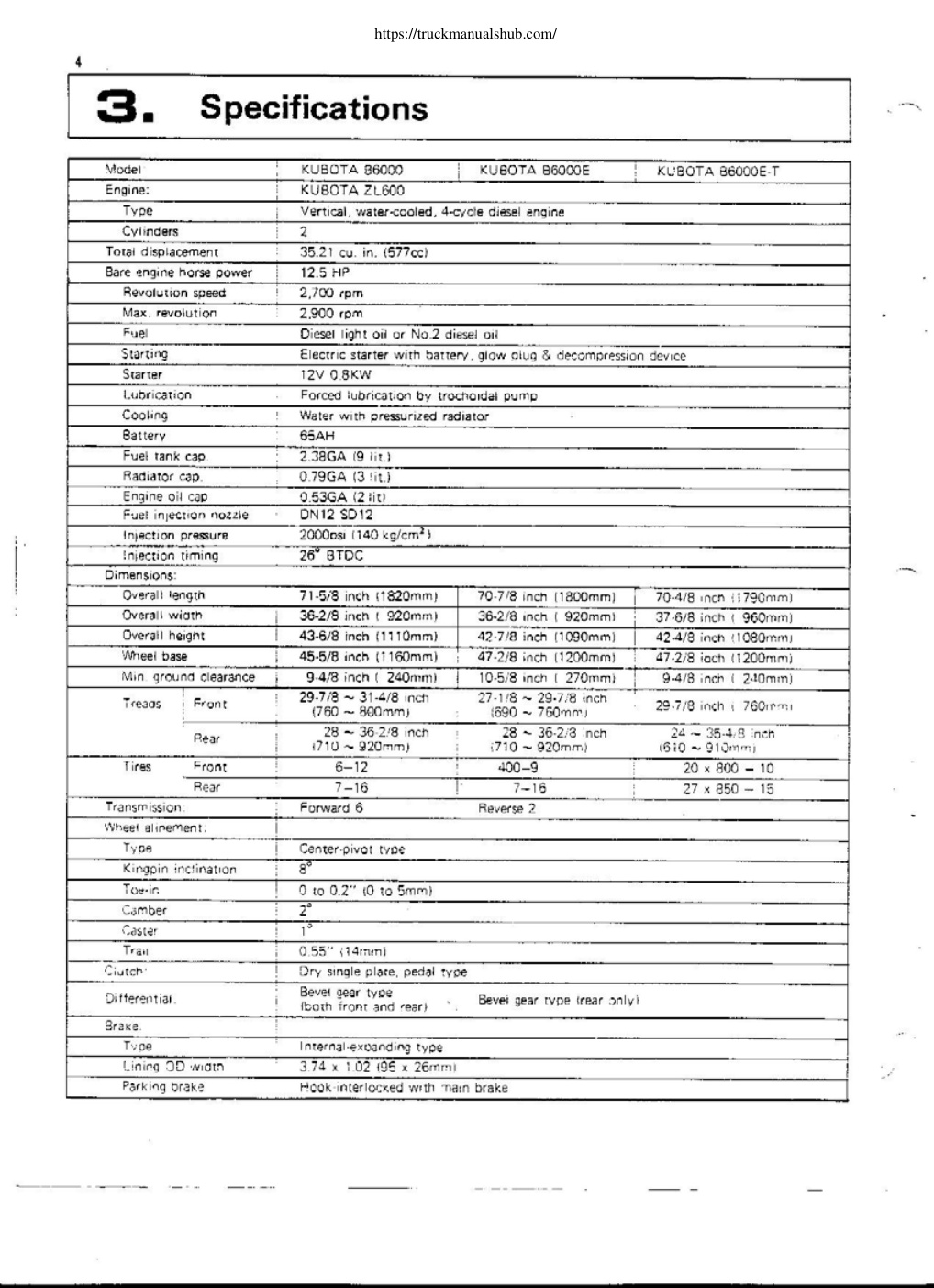 Aperçu de la page 5