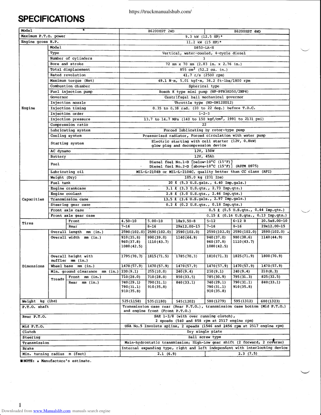 Aperçu de la page 3