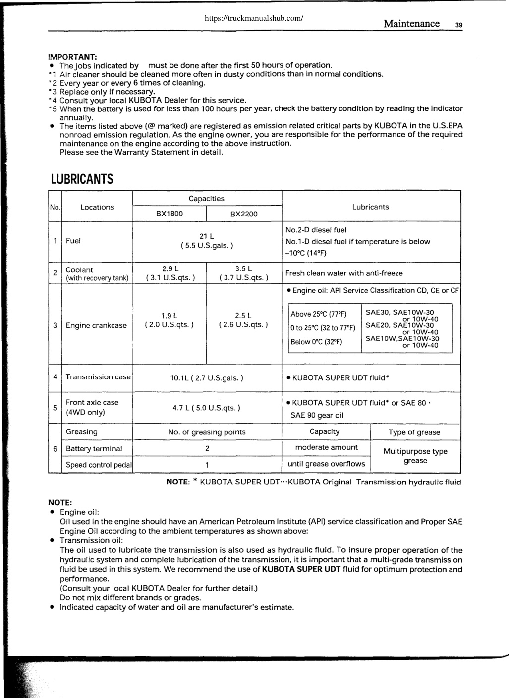 Première page de Maintenance 39