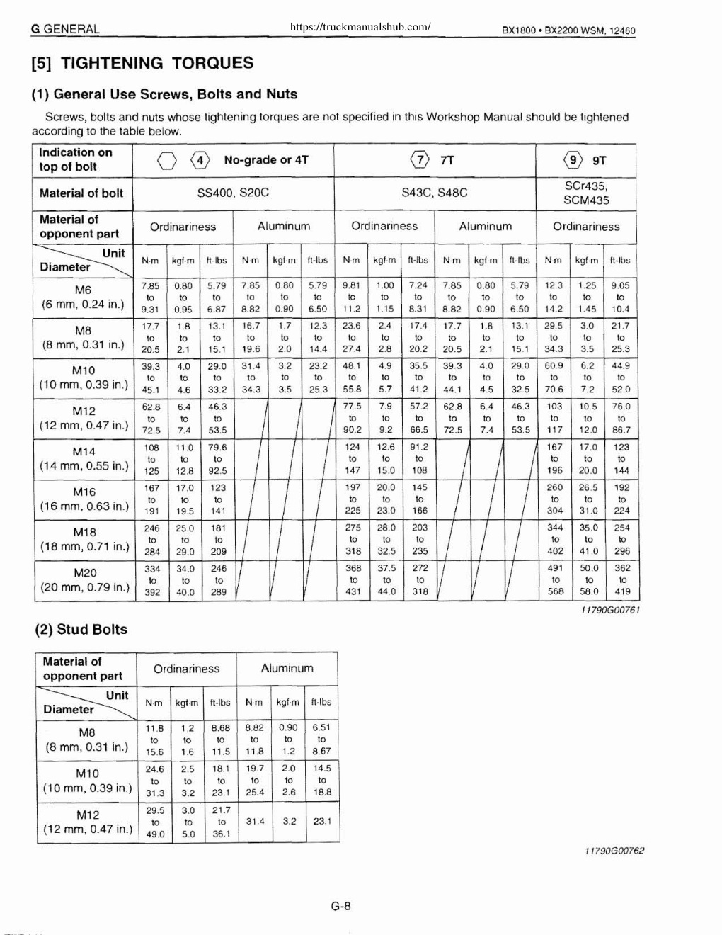 Aperçu de la page 20