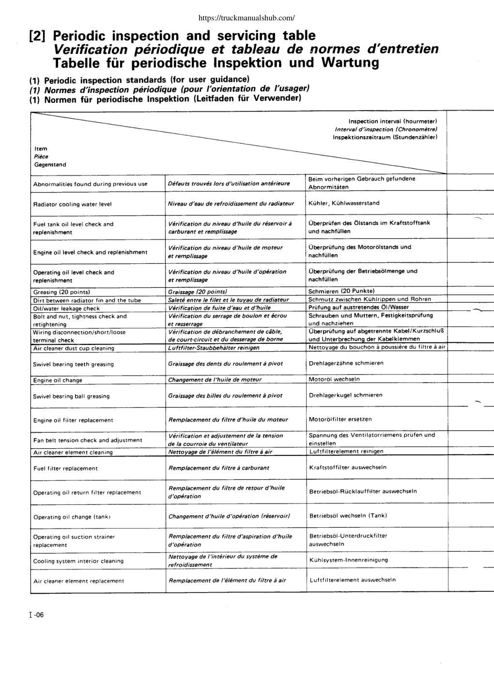 Aperçu de la page 10