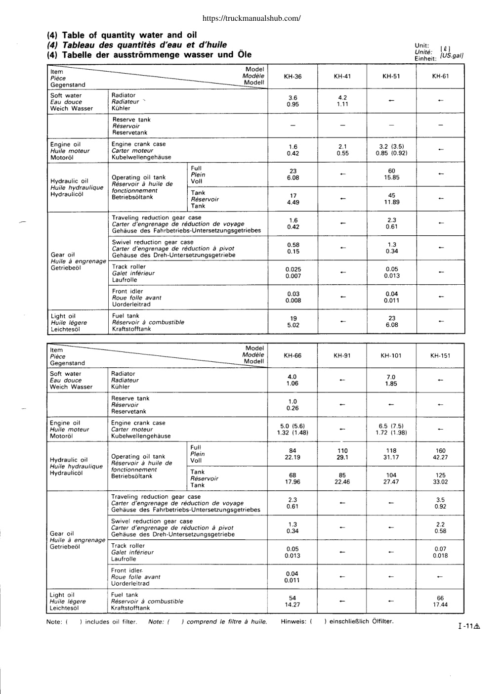 Aperçu de la page 15