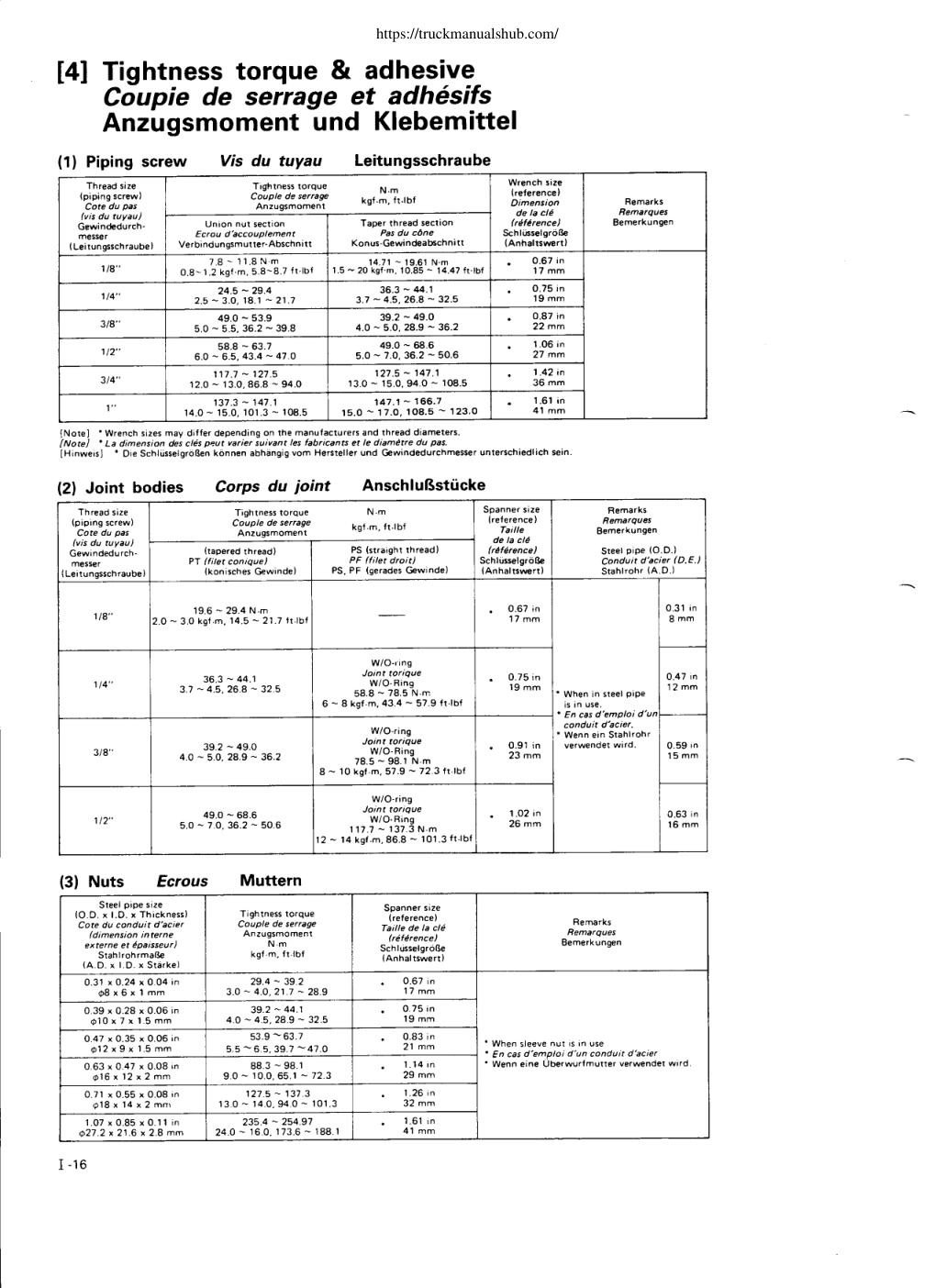 Aperçu de la page 20