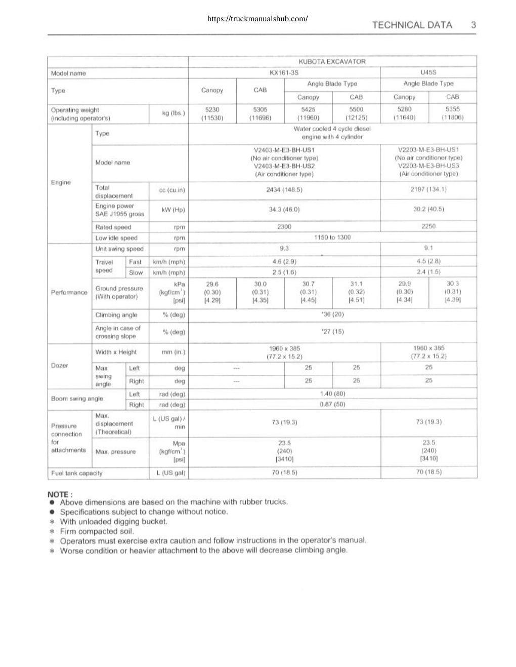 Aperçu de la page 25