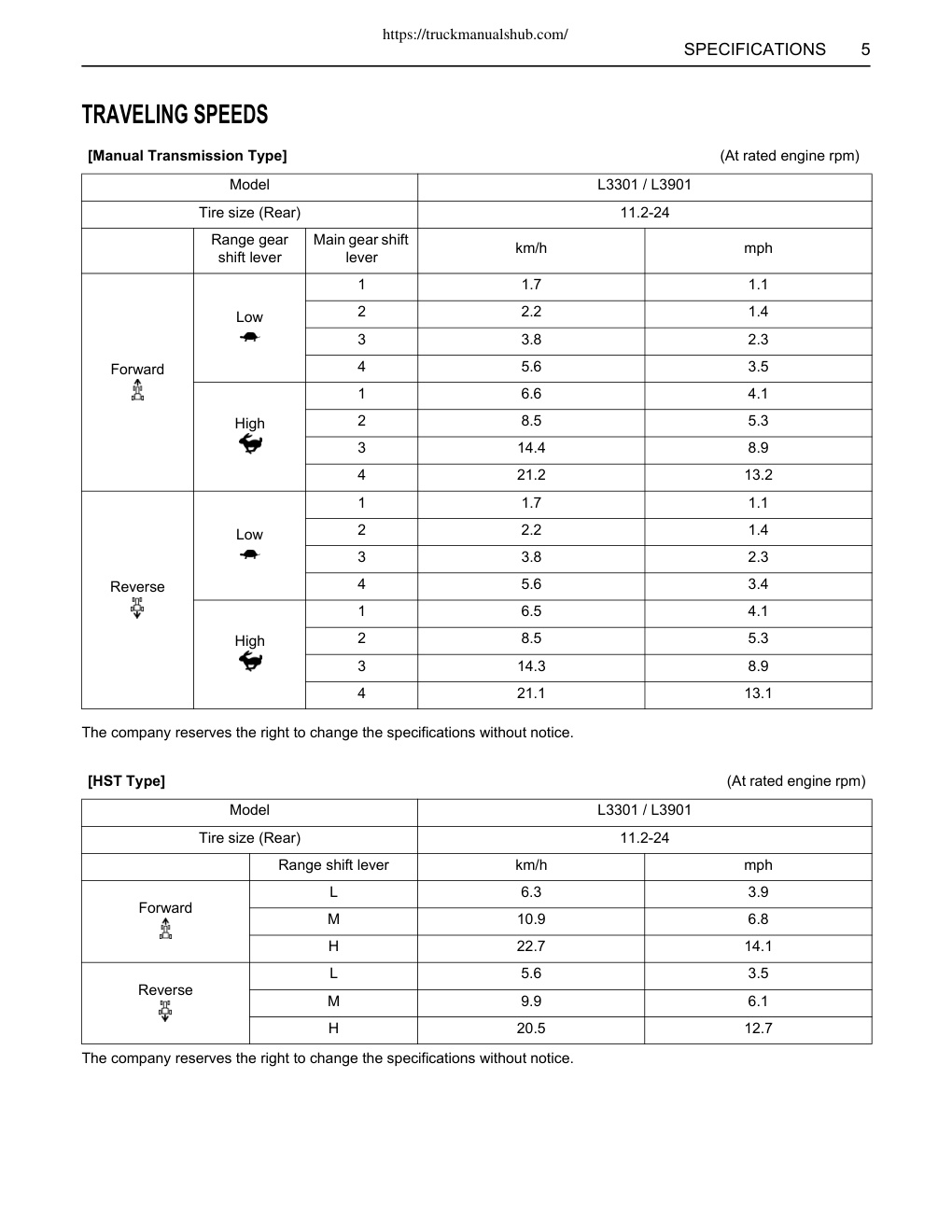 Aperçu de la page 25