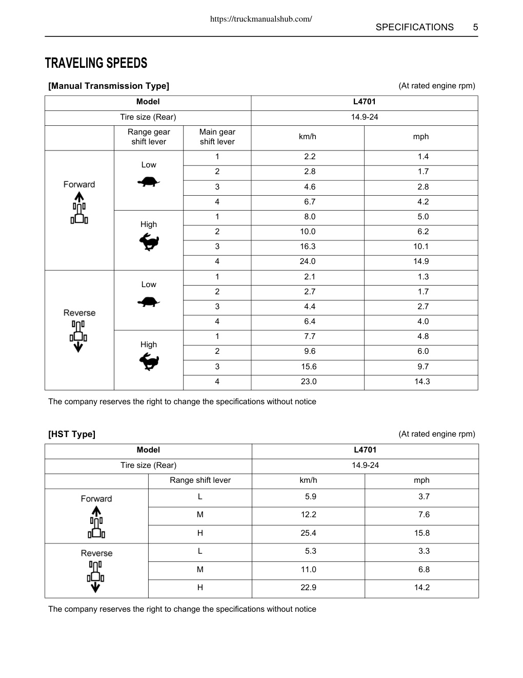 Aperçu de la page 25