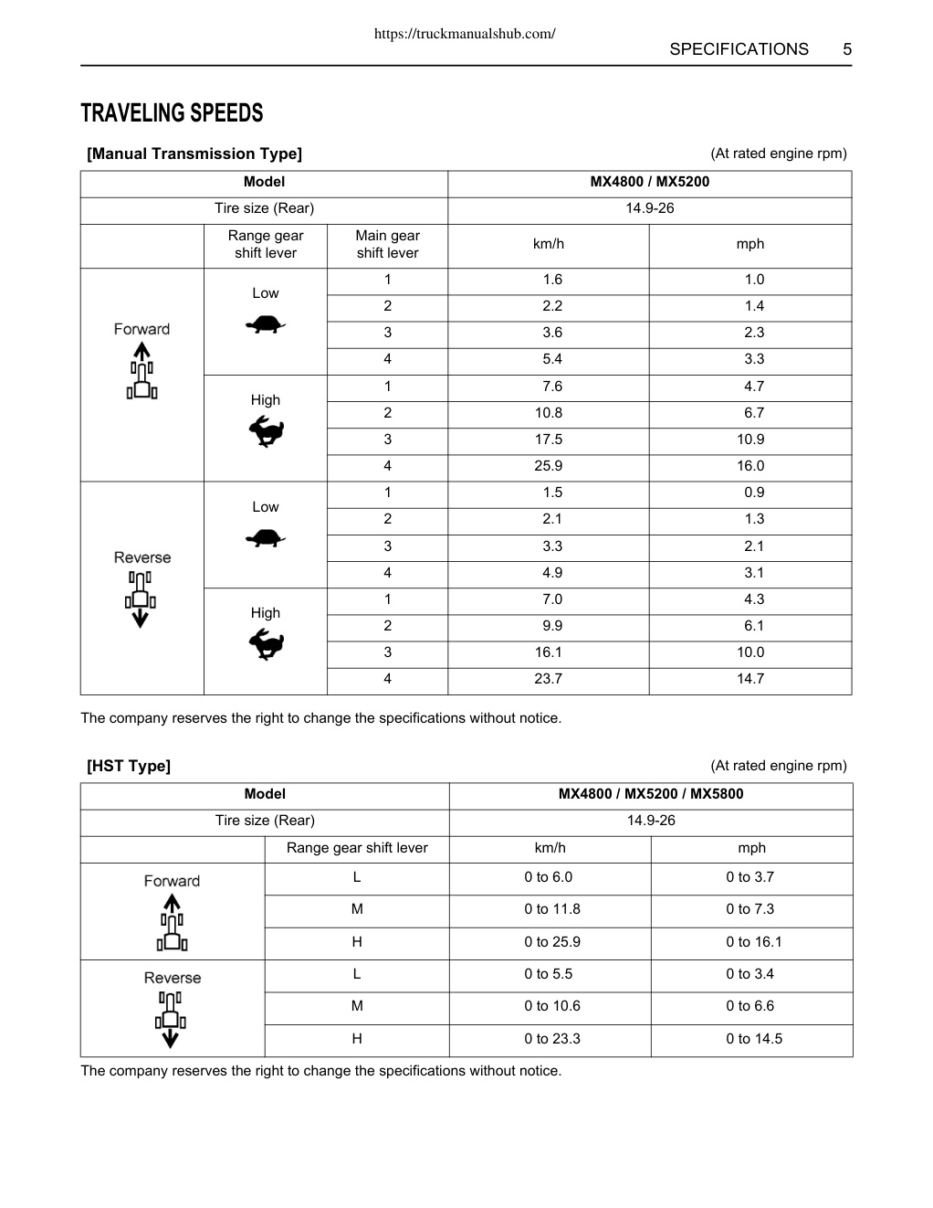 Aperçu de la page 25