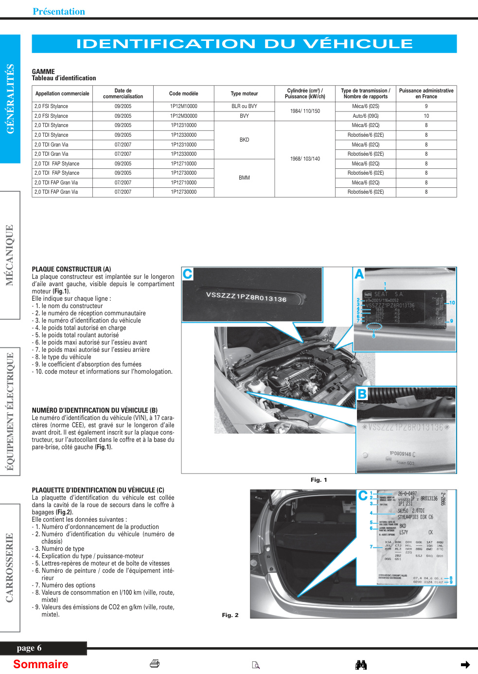 Première page de IDENTIFICATION DU VÉHICULE