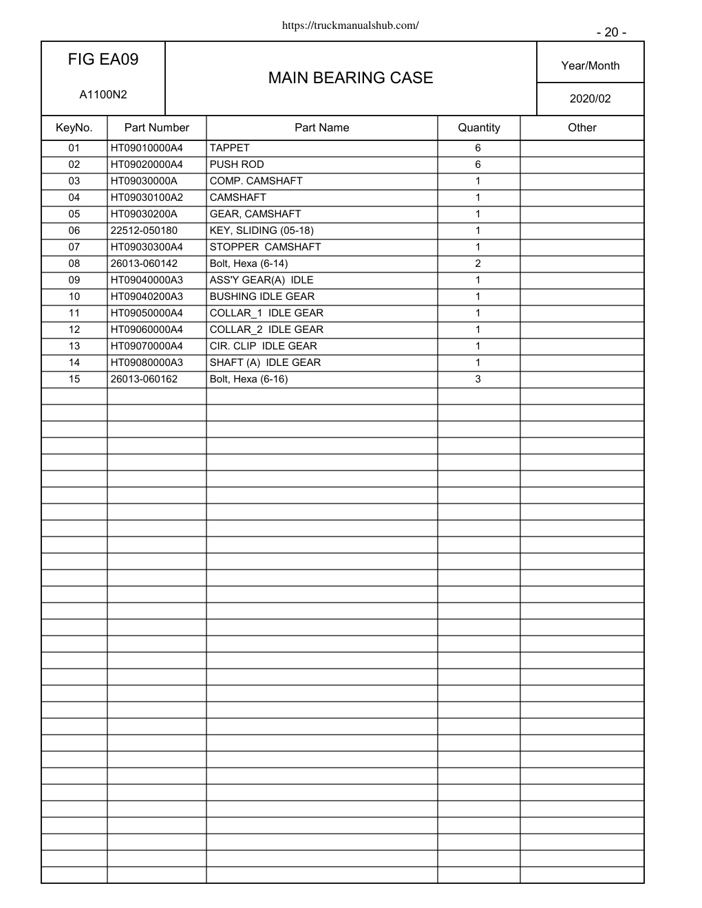 Aperçu de la page 20